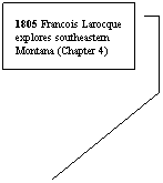 Line Callout 4: 1805 Francois Larocque explores southeastern Montana (Chapter 4)
