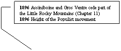 Line Callout 4: 1896 Assiniboine and Gros Ventre cede part of the Little Rocky Mountains (Chapter 11) 
1896 Height of the Populist movement
