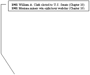Line Callout 4: 1901 William A. Clark elected to U.S. Senate (Chapter 10)
1901 Montana miners win eight-hour workday (Chapter 10)

