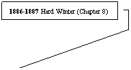 Line Callout 4: 1886-1887 Hard Winter (Chapter 8)
