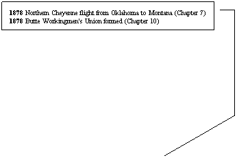 Line Callout 4: 1878 Northern Cheyenne flight from Oklahoma to Montana (Chapter 7) 1878 Butte Workingmen's Union formed (Chapter 10)
